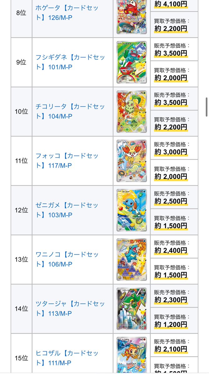 tiktok_tiktok1's tweet photo. そんなわけないw

9種セットの予想価格、0が1個多い気がする。 https://t.co/o9nz4m52SK