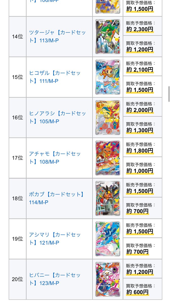 tiktok_tiktok1's tweet photo. そんなわけないw

9種セットの予想価格、0が1個多い気がする。 https://t.co/o9nz4m52SK