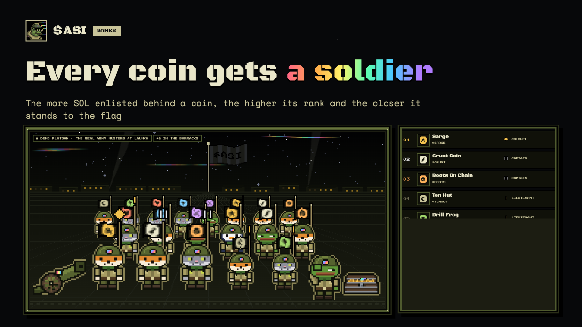 armyofsuperint's tweet photo. Every coin gets a soldier on the parade ground

The more SOL enlisted, the higher its rank

Bring your community and take the top of the ranks https://t.co/o8GjkP0B0a