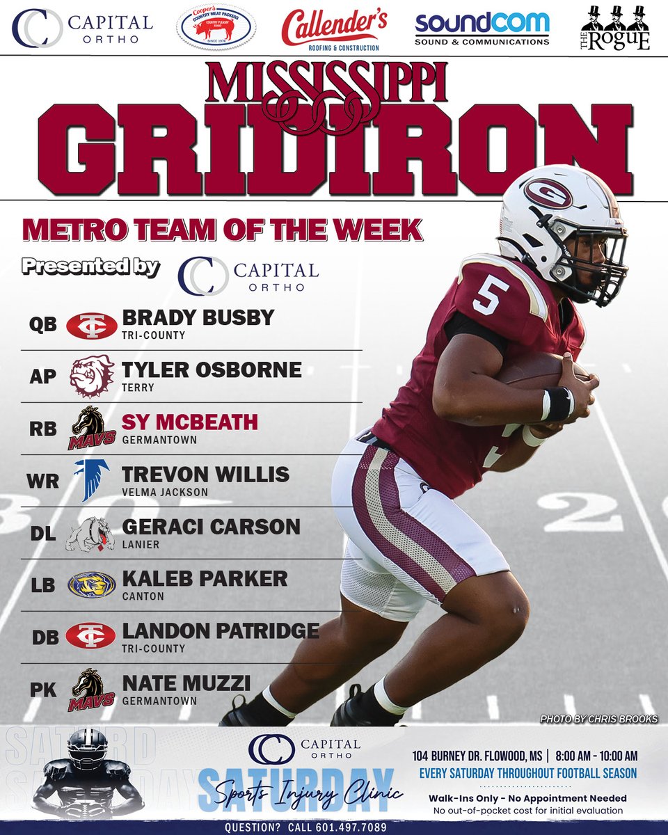 MSGRIDIRON's tweet photo. Mississippi Gridiron Metro Team of the Week – Week 6
Germantown running back Sy McBeath rushed 22 times for 161 yards and three touchdowns in the Mavericks 48-27 win over Pearl. @GHSMavericks 
Full team at https://t.co/mrTdU5ehLc @bshields0244 https://t.co/I96LMD2ZV1