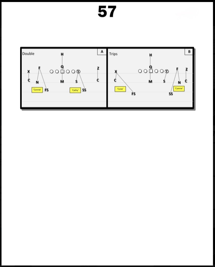 texanskoolaid's tweet photo. @EquitybyNelson that's tough with how they fuck around with where ceedee's aligned and how they motion him. maybe a "true" bracket on pickens and cloud ceedee's side? https://t.co/FJwq6PsbRl