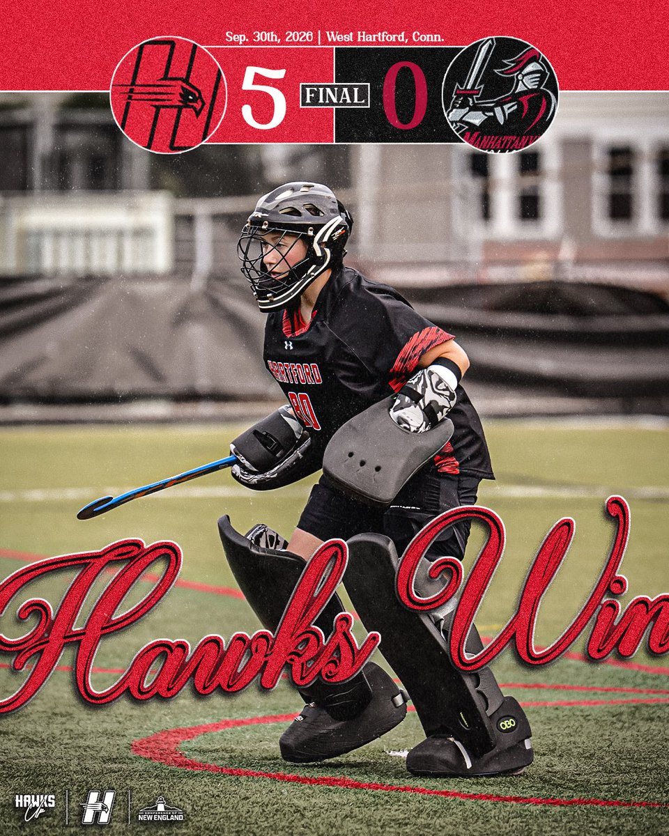 HartfordHawks's tweet photo. Shutout Victory

Hartford Field Hockey Defeats Manhattanville University 5-0! 

#HawksWin https://t.co/s9NnEqL4wq