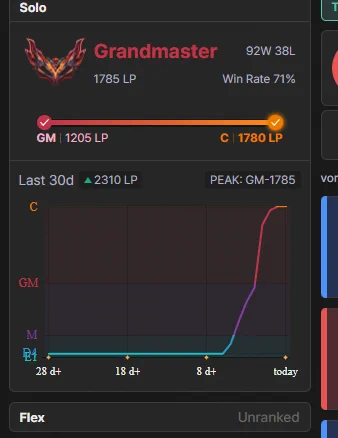 Image from Momo (@Agurinlol)