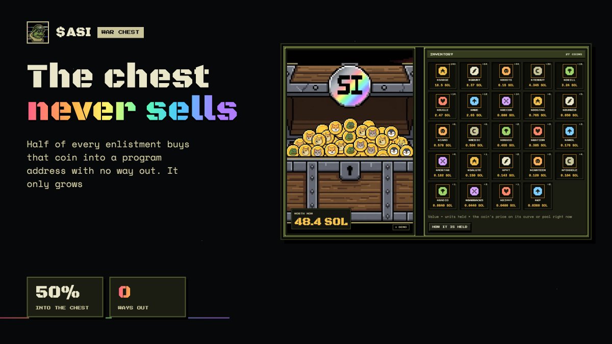 armyofsuperint's tweet photo. Half of every enlistment buys that coin into the war chest

The chest has no exit

Every meme ever enlisted stays in it forever https://t.co/R5FtSIrx2m