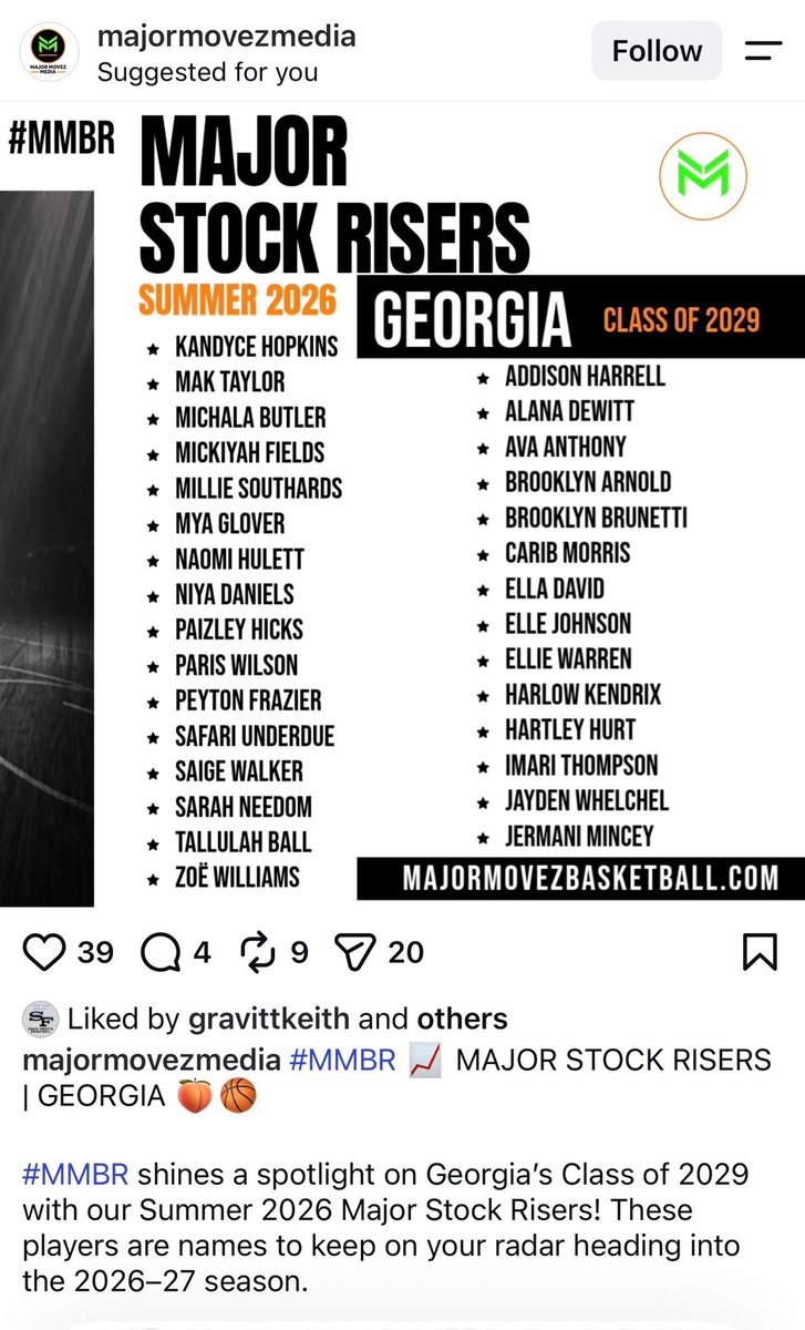 HartleyHurt's tweet photo. @MajorMovezMedia Thanks so much for including me in this list of Major Stock Risers for this upcoming basketball season! πβ€οΈπ₯ I love softball but I can play a little basketball too! #truedualathlete #class2029 #athlete #defense
@AGTOlson16u
@NoFoWBB
@LineDsoftball
@wowsoftball
@ExtraInningSB
@themaineventsb
@gatorjack72