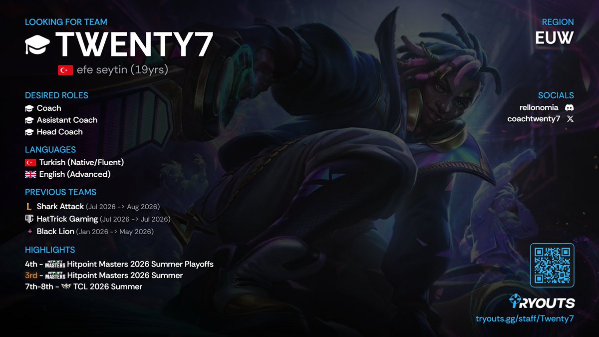 coachtwenty7's tweet photo. After spending a split with @Meavedron , I am officially LFT as Head Coach/AC Coach for the upcoming split. DMs are open or you can reach out via 
Discord:coachtwenty7

Referances: @JaponeLoL @CoachDooMBuLL 

RTs and support are<3 https://t.co/DHEzGHYoT2