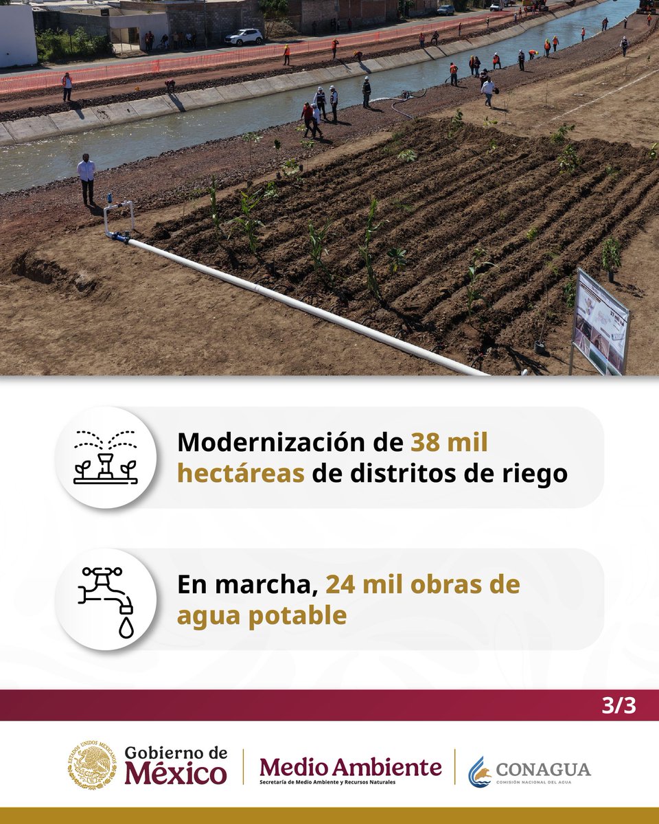 GobiernoMX's tweet photo. #RendiciónDeCuentas | En dos años de gobierno desprivatizamos concesiones de agua, modernizamos distritos de riego y avanza el saneamiento de ríos estratégicos en el país.

Con más infraestructura, honestidad y eficiencia, continúa la protección al medio ambiente por el bienestar del pueblo.