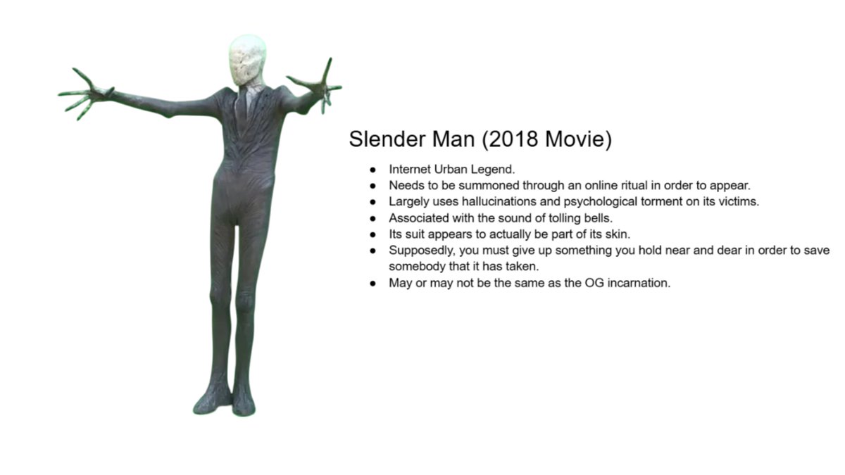 Madman_Marzipan's tweet photo. Purely because I felt like it, I decided I'd also attempt to haphazardly outline the differences between each of the official variants of Slendy. https://t.co/Gt9wjUTFcW