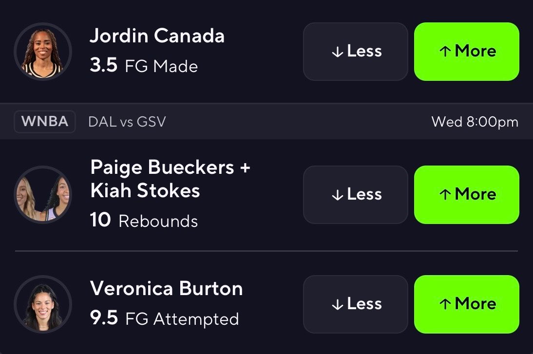 CushPlayerProps's tweet photo. WNBA Playoffs 6X ☢️

💚if your riding! https://t.co/gW5ynh7ZnE