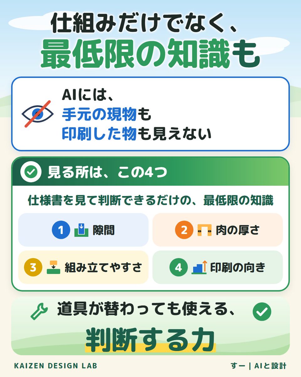 kaizendesignlab's tweet photo. 設計者の私でも、AIの出した物に何度もだまされました。

確認の表は全部OKだったのに、印刷したら嵌まらなかった。

AIには、手元の現物も、印刷した物も見えていません。
だから最後に人が見る所は残ります。
私はそれを4つに絞りました。

#FreeCAD #ClaudeCode https://t.co/DS25CJWAWK