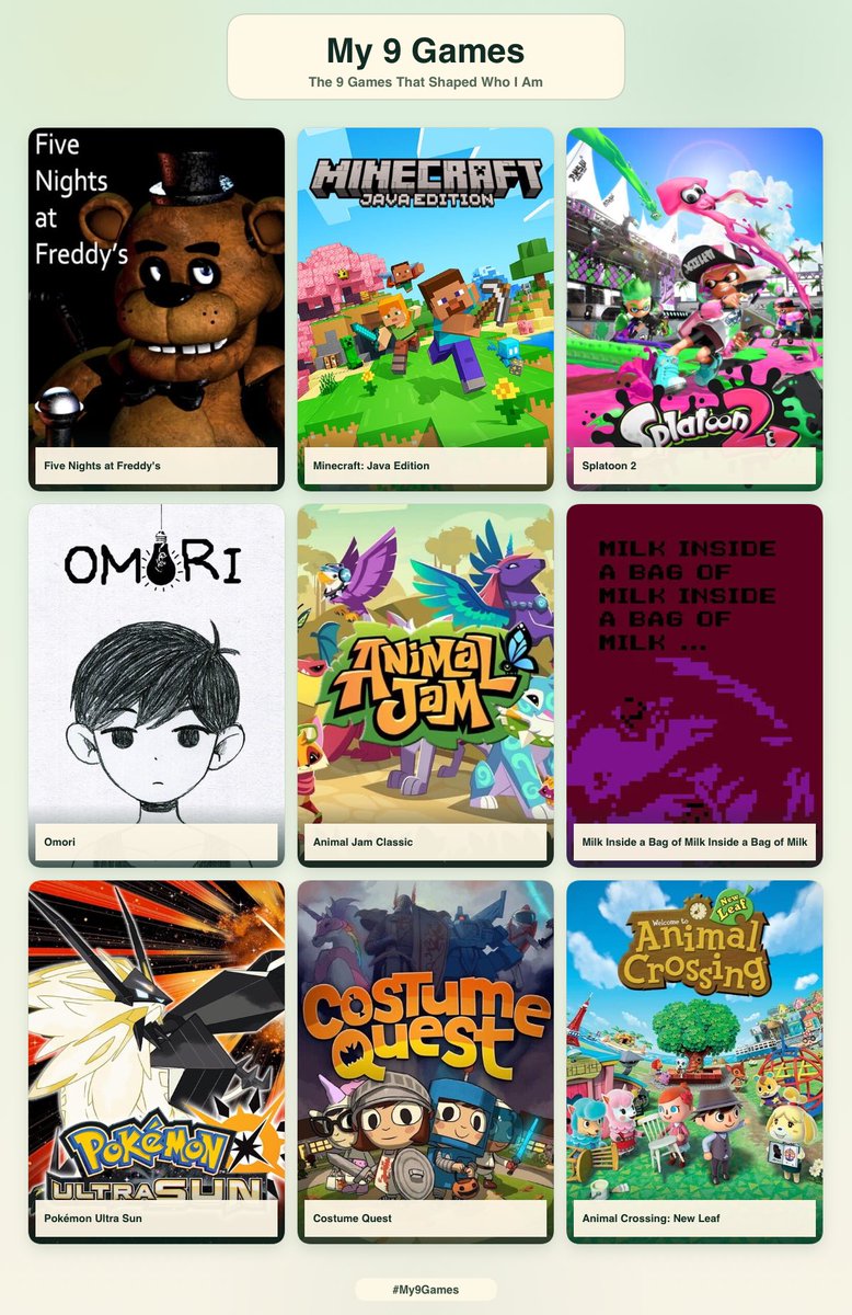 Kelsreallycool's tweet photo. I did the 9 games thingy https://t.co/aDsnP9pgZk