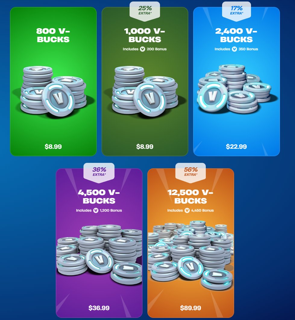 FireMonkey's tweet photo. The 1,000 V-Bucks listing has been killed off again and is no longer purchasable https://t.co/OrLFb4z6CU