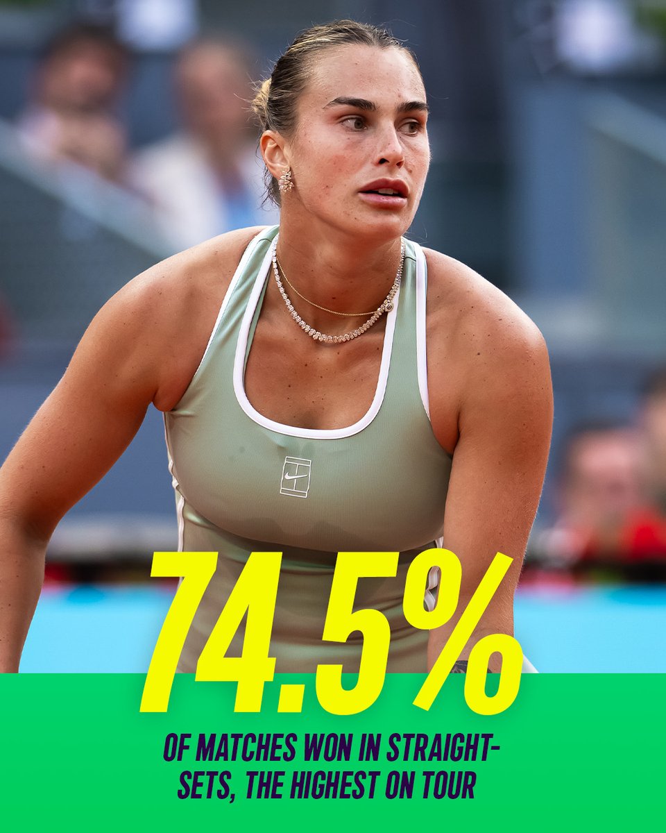 WTA's tweet photo. Crunching the numbers 👊

The stats that took Aryna Sabalenka to the WTA Finals Indian Wells!

#WTAFinals #TheUltimateStage https://t.co/pgVyqlonDL