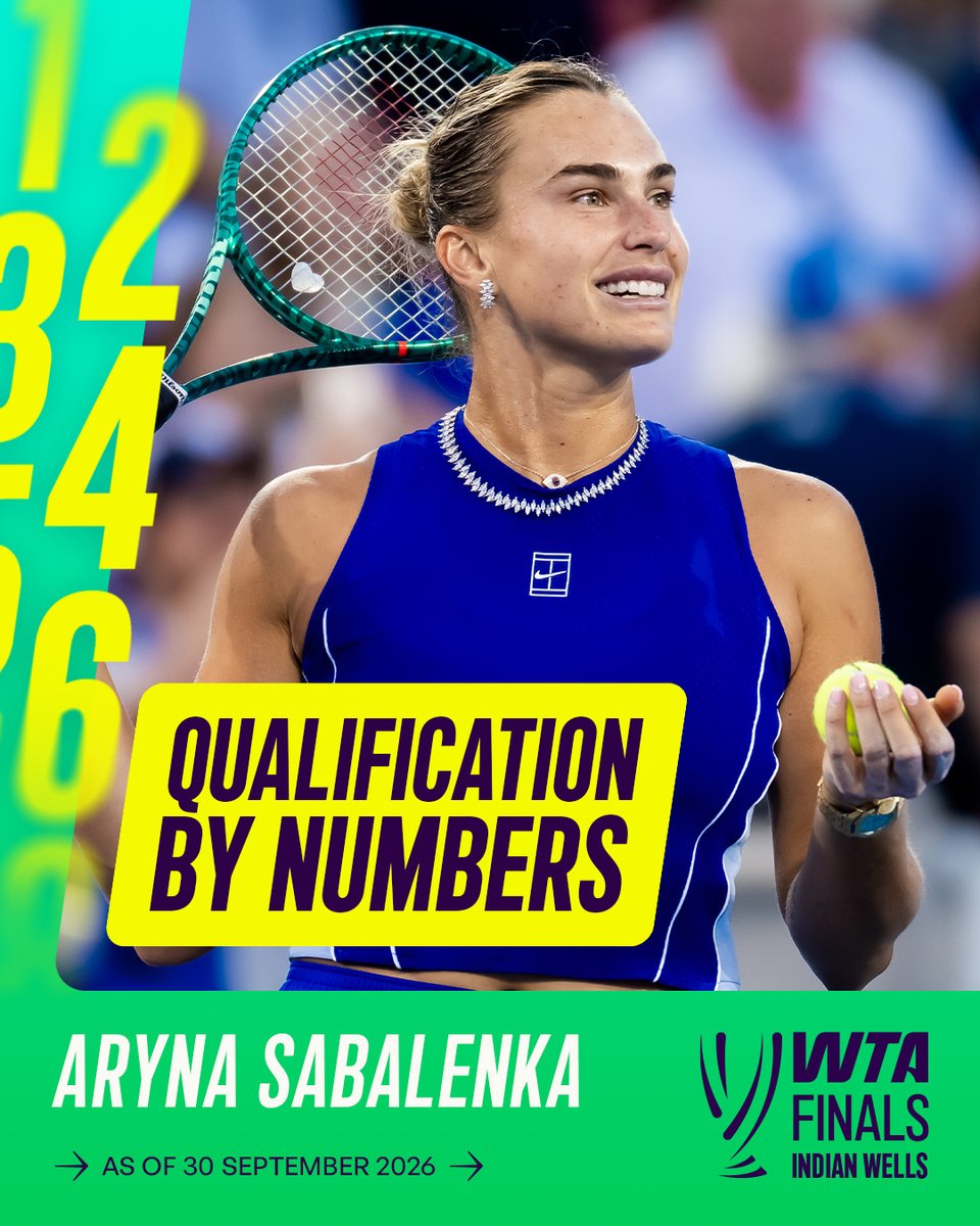 WTA's tweet photo. Crunching the numbers 👊

The stats that took Aryna Sabalenka to the WTA Finals Indian Wells!

#WTAFinals #TheUltimateStage https://t.co/pgVyqlonDL