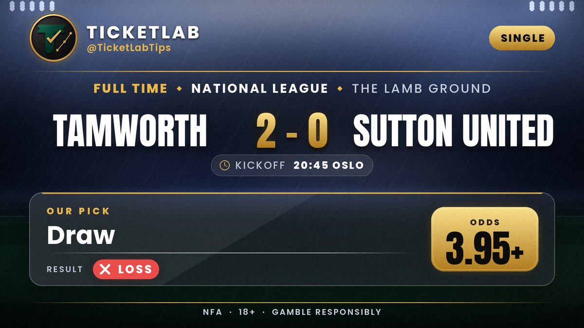 TicketLabTips's tweet photo. **LOST** — Tamworth vs Sutton United · Draw @ 3.95+

Final: **Tamworth 2–0 Sutton United**

HT 0–0 then Donnelly (47') and an Osadebe own goal (52') early in the second half; the draw never materialised.

Tracked. Next tip when the edge is clear.

**NFA · 18+ · Gamble responsibly**