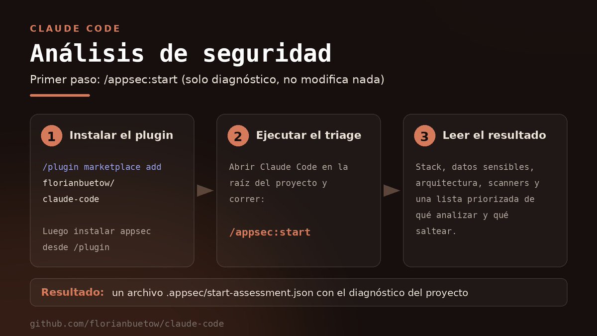 VitorProDev tweet picture