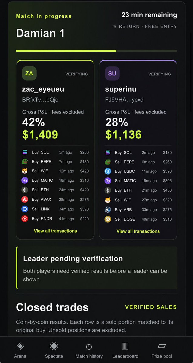 RivalSolana's tweet photo. This is what RIVAL looks like. ⚔️

Two traders.
One match.
Every trade tracked.
Every result verified.
One leaderboard.

No P&amp;L screenshots.
No arguing on the timeline.
No “trust me bro.”

Just performance.

Prove it in the Arena. 
$RIVAL https://t.co/bqQ5fDp3BK