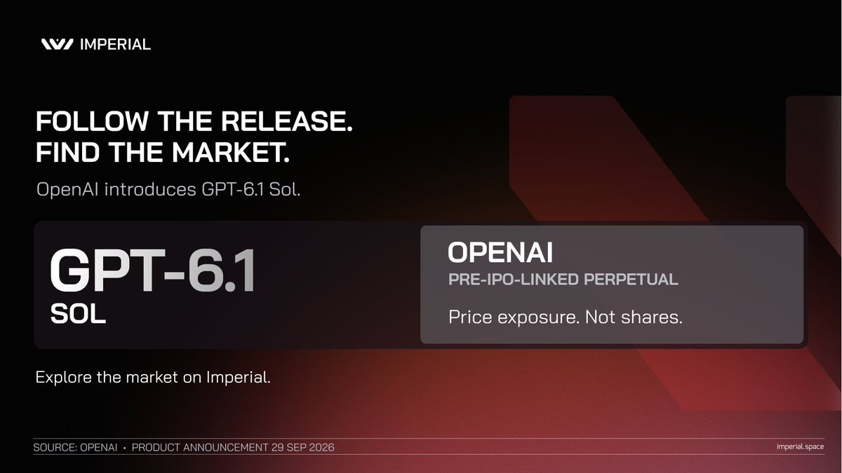 ImperialPerps's tweet photo. Follow the AI companies you already watch.

OpenAI introduced GPT-6.1 Sol today.

Explore the OPENAI pre-IPO-linked perpetual on Imperial Armada. https://t.co/9MpDvwWHgL