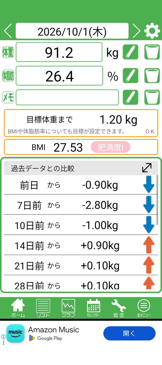 insighttoIron's tweet photo. おはようございます😃

今朝の体重は91.2kg

今日は残業確定してるのでモチベが上がりません…

9月は筋トレまあまあがんばった！
10月もやれる範囲で頑張ろう！ https://t.co/3ytn8cszxc