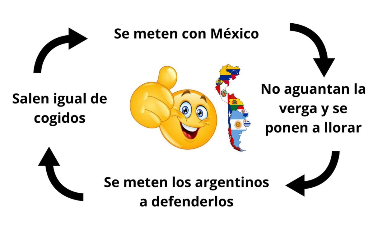 Uriosking07's tweet photo. @Toto__oG Pero si hasta los argensimios decían que México era el único país con aires mundialistas JAJAJAJAJJA 
Ya decídanse idiotas https://t.co/Q0qPI1cdNo