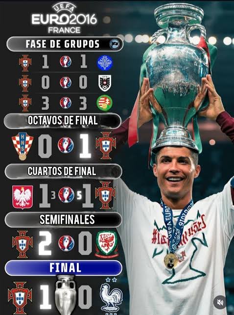 pedraza26's tweet photo. @madrid_total2 La Eurocopa que le tocó 🤣 https://t.co/joTenKLdN6