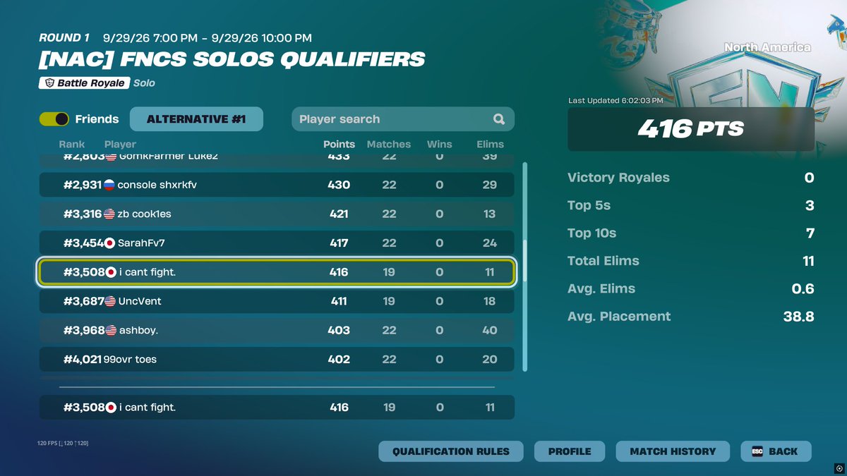 vezzver's tweet photo. goodness ngl idk how we let me qual solos yall need to lock in started 1h 30m late day 1 @avengerkbm coached me in all my good games https://t.co/V97AEPNd3k