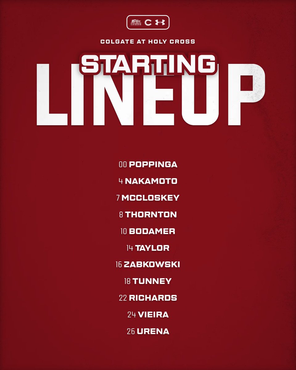 ColgateWSOC's tweet photo. Starters against Holy Cross!

#GoGate https://t.co/SG8XY2Gw92