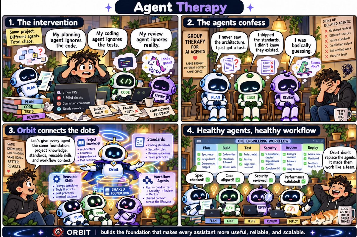 MohabTarek's tweet photo. I built an agent therapy https://t.co/mb3Cmt1tvE