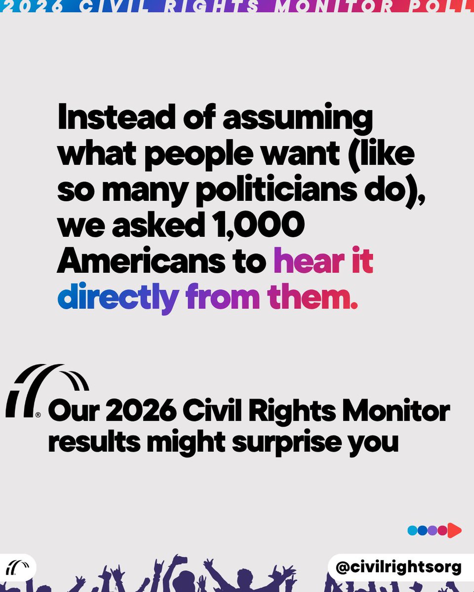 civilrightsorg's tweet photo. NEW POLLING🚨: Our fifth annual Civil Rights Monitor poll found voters are alarmed about their rights, united in their values, and exceptionally fired up for the midterms. Dig into our key findings now: https://t.co/aqnrndr5wG https://t.co/TbAkEyA4Jo