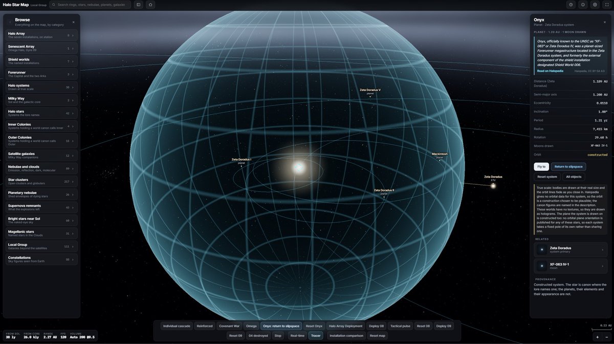 Faber0094's tweet photo. The Halo Star Map I have been working on for a while is ready for release.
Go to GitHub and download the executable under releases.
https://t.co/ow3s4psSWE
No copyright infringement intended, please let me know if I have not credited correctly.
#Halo #Halo2 #Halo3 https://t.co/vJi6t4knm6