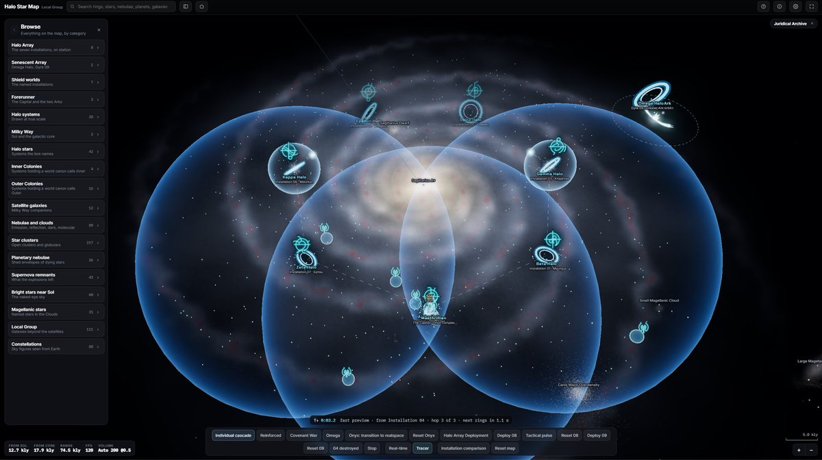 Faber0094's tweet photo. The Halo Star Map I have been working on for a while is ready for release.
Go to GitHub and download the executable under releases.
https://t.co/ow3s4psSWE
No copyright infringement intended, please let me know if I have not credited correctly.
#Halo #Halo2 #Halo3 https://t.co/vJi6t4knm6