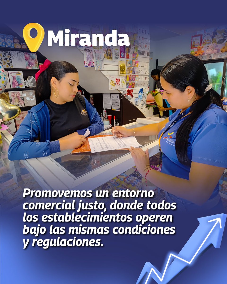 sundde_ve's tweet photo. Los equipos de fiscalización mantienen un despliegue permanente en los establecimientos comerciales de la Región Capital, con el objetivo de garantizar el uso estricto de la tasa oficial del Banco Central de Venezuela (BCV) en todas las transacciones. https://t.co/hwYN36T4Uq