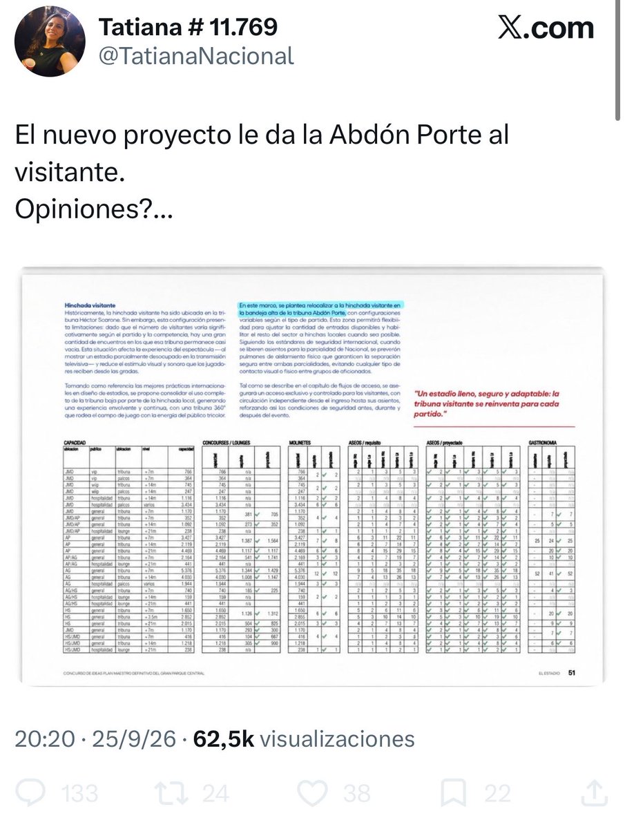 elpelucaasape's tweet photo. El indignarse con dirigentes dependiendo a que partido político pertenecen, es otra forma de hacer política que es muy común en todos lados, sobre todo en esta red social. https://t.co/eZ4WuwlUsM