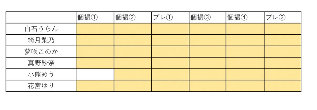 公式】ふぇありーているず！12.15 Zepp nagoyaワンマン on X: 