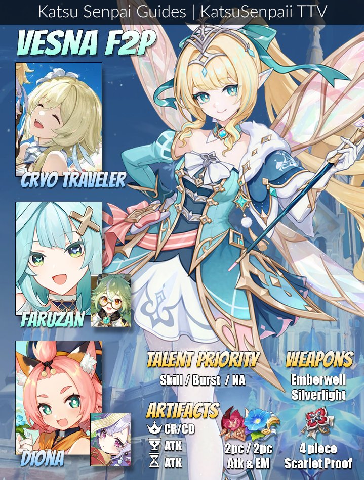 KATSU_senpaii's tweet photo. Updated** (deleted the old post)
Emberwell is the new craftable
Silverlight is the new 7.1 event weapon https://t.co/58JQKmCtGN