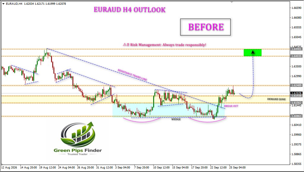 fx_hammad786's tweet photo. EURAUD H4
BEFORE & AFTER....
https://t.co/2cvcMsx2gT
WhatsApp: +923006405372
#gold #silver #bitcoin #trading #forextrader #forex #elliottwave #priceaction #forexanalysis #stocks #cryptocurrency #financialfreedom #forexeducation #forextrading #daytrading #fxtrader #fxtrading https://t.co/GWNV00f5lP