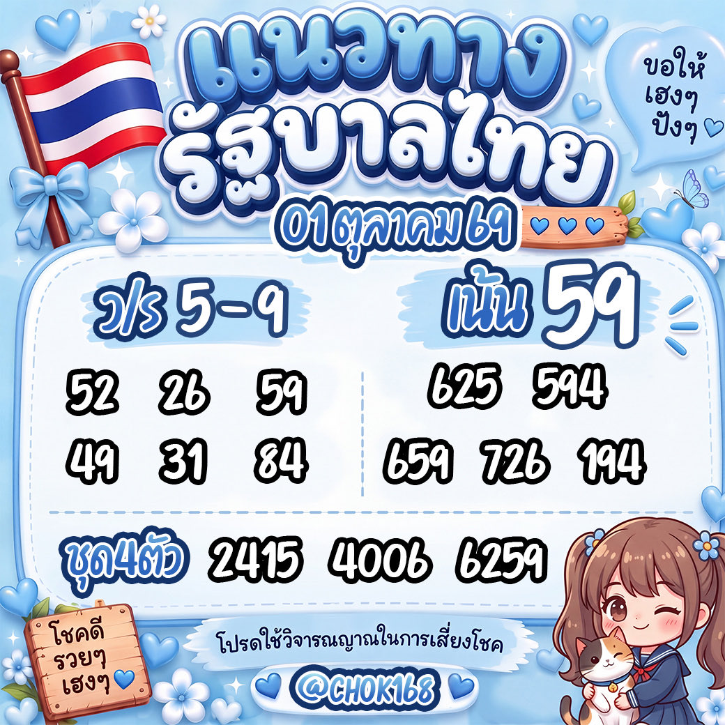 CHOK168_'s tweet photo. 🇹🇭🇹🇭 รัฐบาลไทยมาแย้วว งวดวันที่ 01-10-69 🇹🇭🇹🇭

กดรีกดใจทวิตนี้ขอให้ถูกหวยยย🙏✨

*โปรดใช้วิจารณญาณในการเสี่ยงโชค*

#หวยงวดนี้ #รัฐบาลไทย #หวยรัฐบาลไทย #หวยไทย https://t.co/HAvqlfZjBP