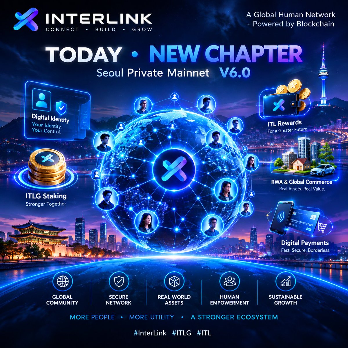 ModemUmapa47360's tweet photo. 🚀 A New Chapter Begins! 🌐
​We are excited to announce the launch of Seoul Private Mainnet V6.0 by INTERLINK!  
​Connecting people globally through Blockchain innovation:
🔹 Digital Identity - Your Identity, Your Control
🔹ITLG Staking - Stronger Together
​#InterLink #ITLG #ITL https://t.co/Z8EUMF6aiR
