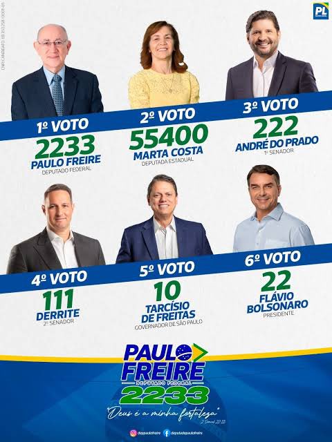 edidarc's tweet photo. @ptbrasil Pra São Paulo tá aí a colinha https://t.co/YytRP6N1uM