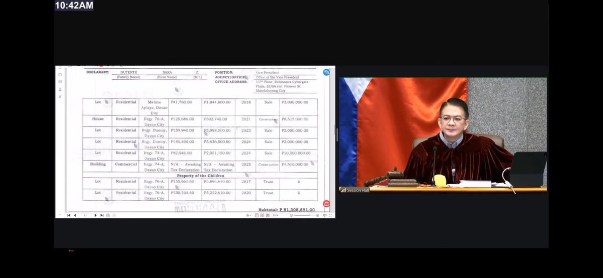 fs_abalos's tweet photo. Presiding officer and Senator Francis Joseph G. Escudero says there is no “one-to-one” match for the Barangay Matina property in the 2025 statement of assets, liabilities, and net worth (SALN) of Vice-President Sara Duterte-Carpio.

“The problem with the SALN is that it does not require the actual area to be stated, it only makes mention of the area, sometimes it’s even redacted,” Mr. Escudero said. “However, in the 2025 SALN of the Vice-President, there is no mention of a sales a new property to Atty. Mans Carpio in the amount of P6-million.”

Davao City Register of Deeds Kathy Florence M. Baldonado agreed. “Nothing matched… [whether] in price, place, or mode of acquisition,” she said. | @bworldph