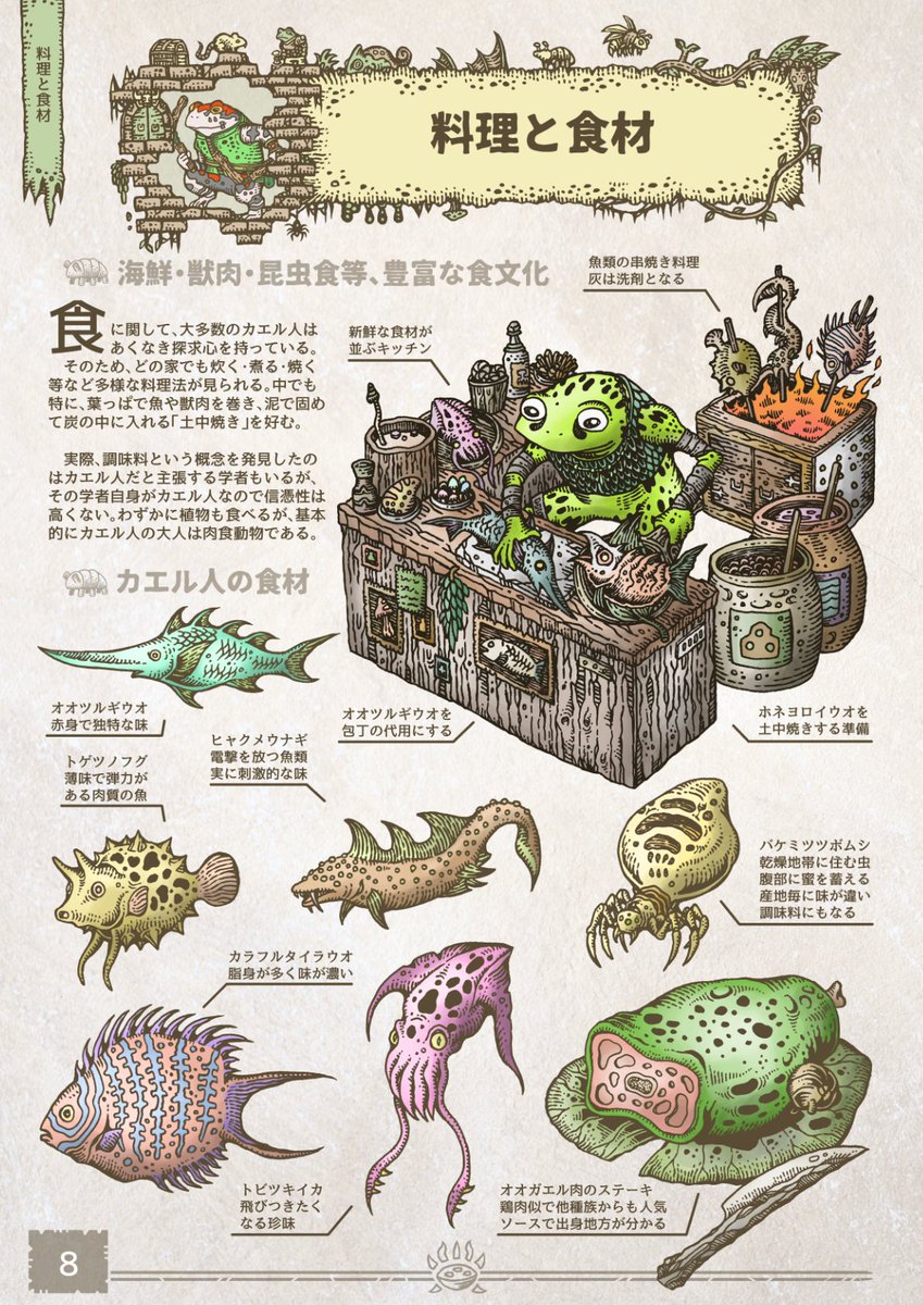 ENDMOONDO's tweet photo. 僕、今日誕生日なんです！

この機会に
今年夏のコミケで刊行した本
「創作・RPG・ファンタジー汎用異種族設定集　カエル人の全て(衣食住編)」の
boothでの通販を開始しました

カエル人の衣食住・文化・人物紹介・職業等を深掘りした設定集です
↓ぜひご覧いただけましたら
https://t.co/mH1PVYJJWc https://t.co/MV0SfabFDP