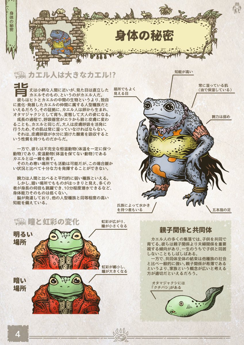 ENDMOONDO's tweet photo. 僕、今日誕生日なんです！

この機会に
今年夏のコミケで刊行した本
「創作・RPG・ファンタジー汎用異種族設定集　カエル人の全て(衣食住編)」の
boothでの通販を開始しました

カエル人の衣食住・文化・人物紹介・職業等を深掘りした設定集です
↓ぜひご覧いただけましたら
https://t.co/mH1PVYJJWc https://t.co/MV0SfabFDP