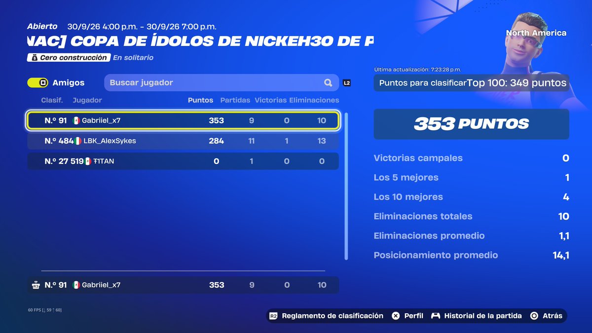 gabriel7_fn's tweet photo. QUAL PS CUP ZB NAC 🇲🇽
Primer torneo en 120hz
f/a https://t.co/mC9X7BdZPH