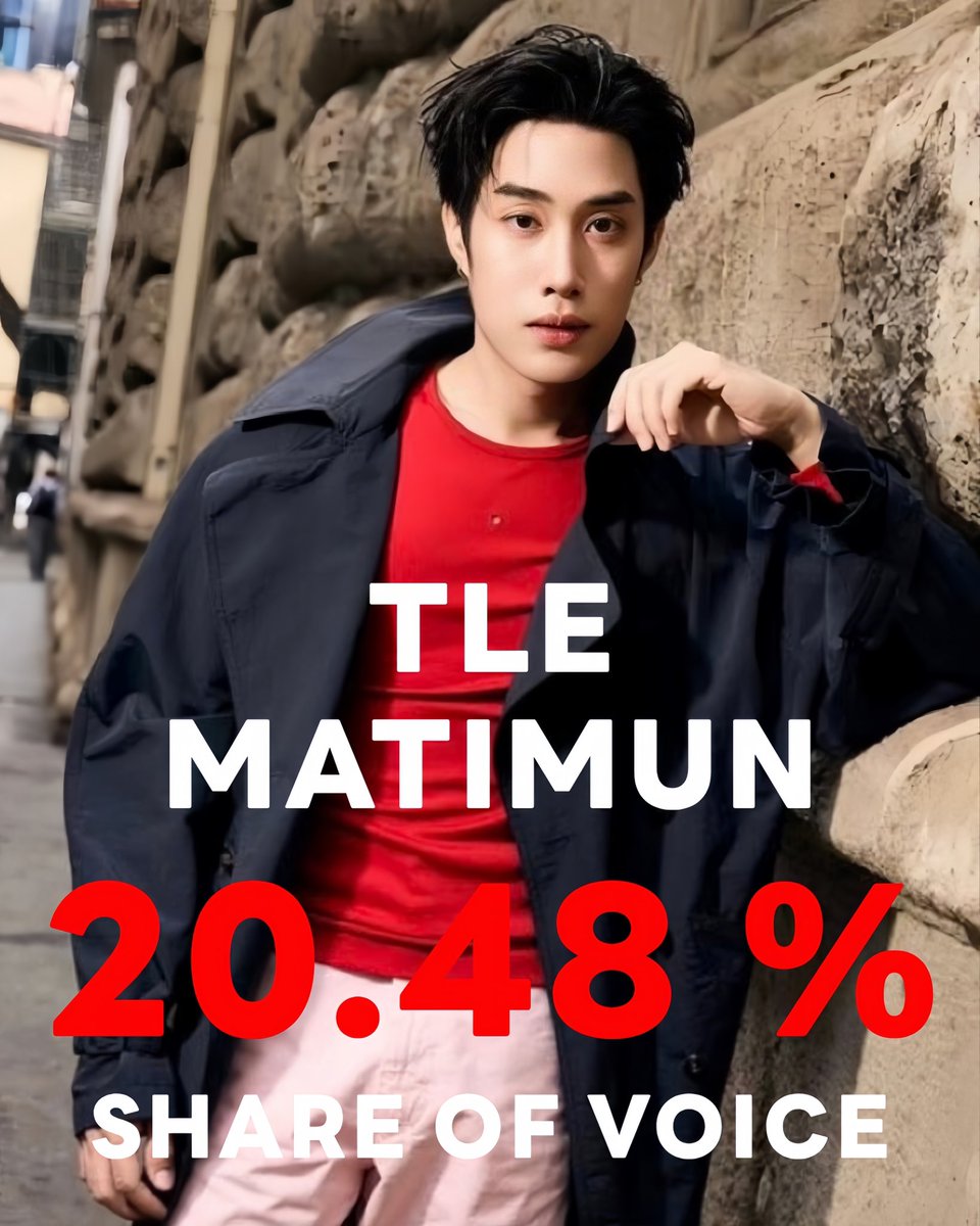 TidphiroonNews's tweet photo. พลังจาก 'ติดฝน' (Fandom Power)

ทำได้แล้วสำหรับ “เติ้ล มติมันท์ และเฟิร์สวัน วรรณกร” สำหรับแฟชั่นวีคครั้งแรกของทั้งคู่ มาพร้อมกับยอดสุดโหดจากติดฝน ที่ทุ่มเทแรงกายแรงใจกันอย่างสุดกำลัง ภูมิใจได้เลย เติ้ล เฟิร์สวัน ติดฝน 💚🩷☔️

A successful debut for “Tle Matimun and Firstone Wannakorn” at their first Fashion Week, backed by impressive metrics driven by the unwavering effort and dedication of TidFon . Immense pride for Tle Firstone and TidFon! 💚🩷☔️

TLE​ FIRSTONE​ AT​ MFW​ 2027

#MOSCHINOSS27xTLEFIRSTONE 
#TLE_mtm #Firstone #TleFirstone
