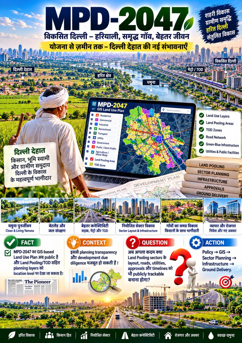 MonandraSingh's tweet photo. MPD-2047: Planning से Ground Delivery तक।
GIS से Land Use की clarity बढ़ी।
अब Land Pooling sectors में Layout, Roads, Utilities, Approvals और Timeline भी publicly trackable हों।
Policy → GIS → Infrastructure → Ground Delivery.
#MPD2047 #LPP #DelhiDevelopment #GroundDelivery https://t.co/WE7C4ihVVL