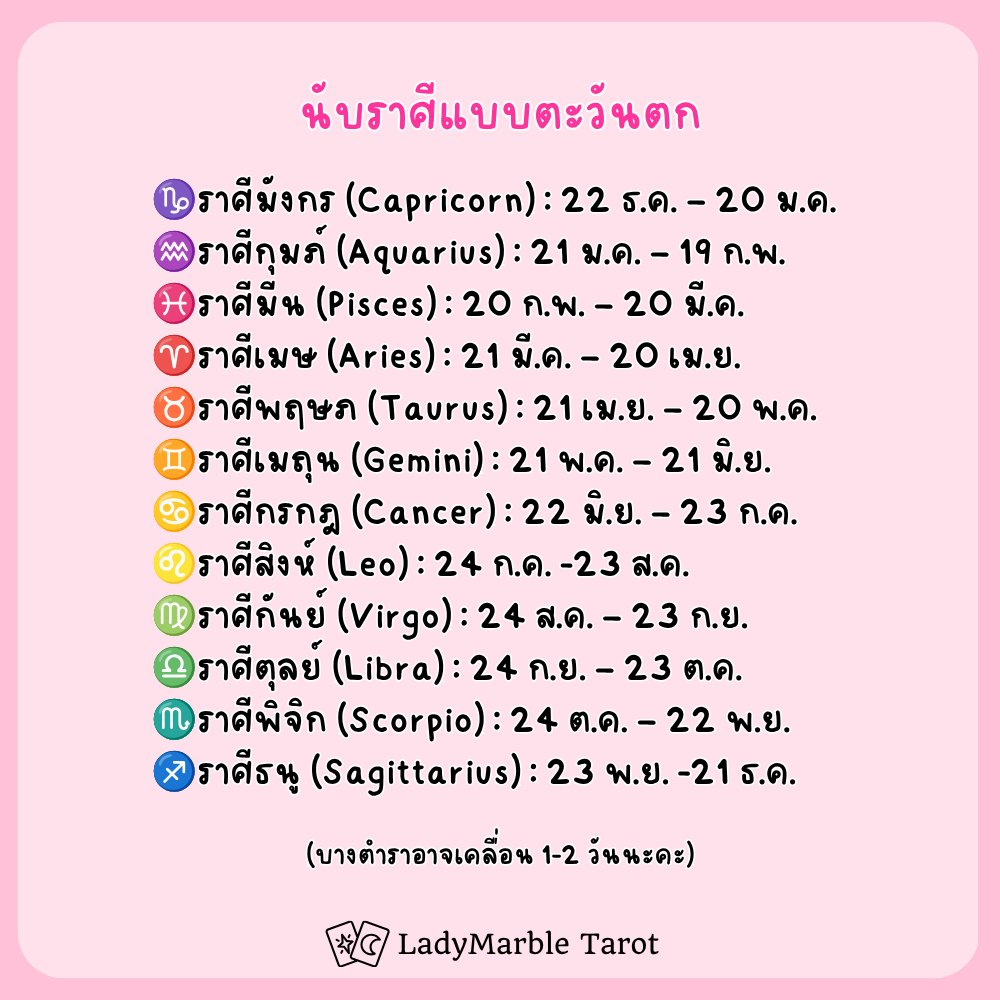 ladymarbletarot's tweet photo. ธาตุไฟ: เมษ / สิงห์/ ธนู
ธาตุดิน: พฤษภ / กันย์ / มังกร
ธาตุลม: เมถุน / ตุลย์ / กุมภ์
ธาตุน้ำ: กรกฎ / พิจิก / มีน

แบ่งราศีตามแบบตะวันตก https://t.co/0w0WwhTTwz