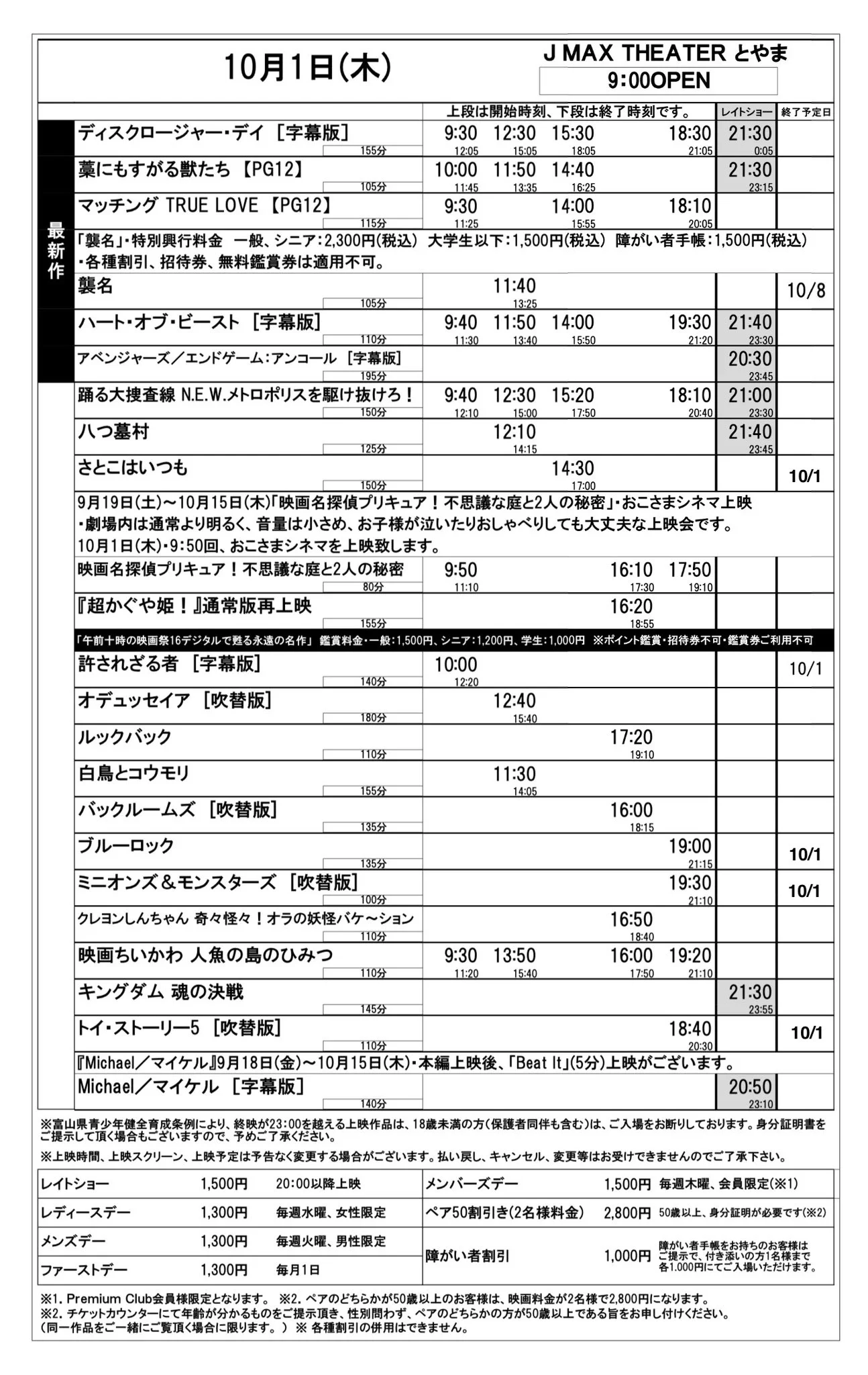 活動歴および当時の関連ビジュアル記録