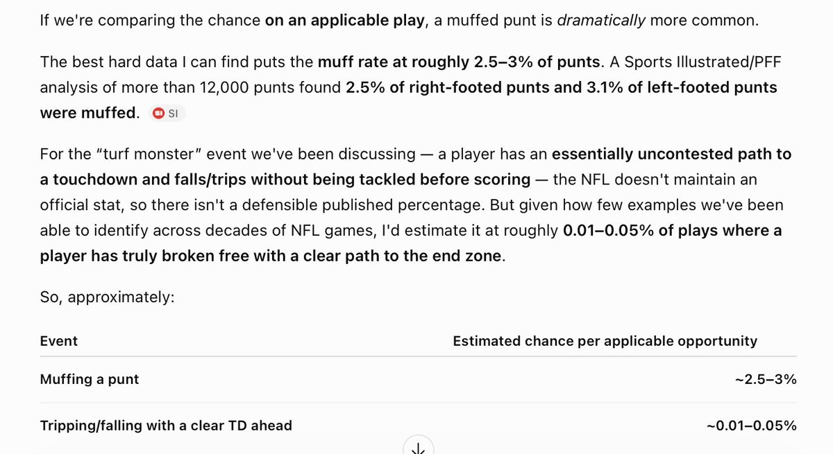 smilingward86's tweet photo. @jagepadenn @PDyerJ @Matt_C_W Here you go. Rare. I was slightly off on my 4 total. Still literally not a legitimate play to say "it's part of the game" like an interception, muffed punt, etc. Either way, get back to work and make that cheddar. https://t.co/NzVgLuwNCx