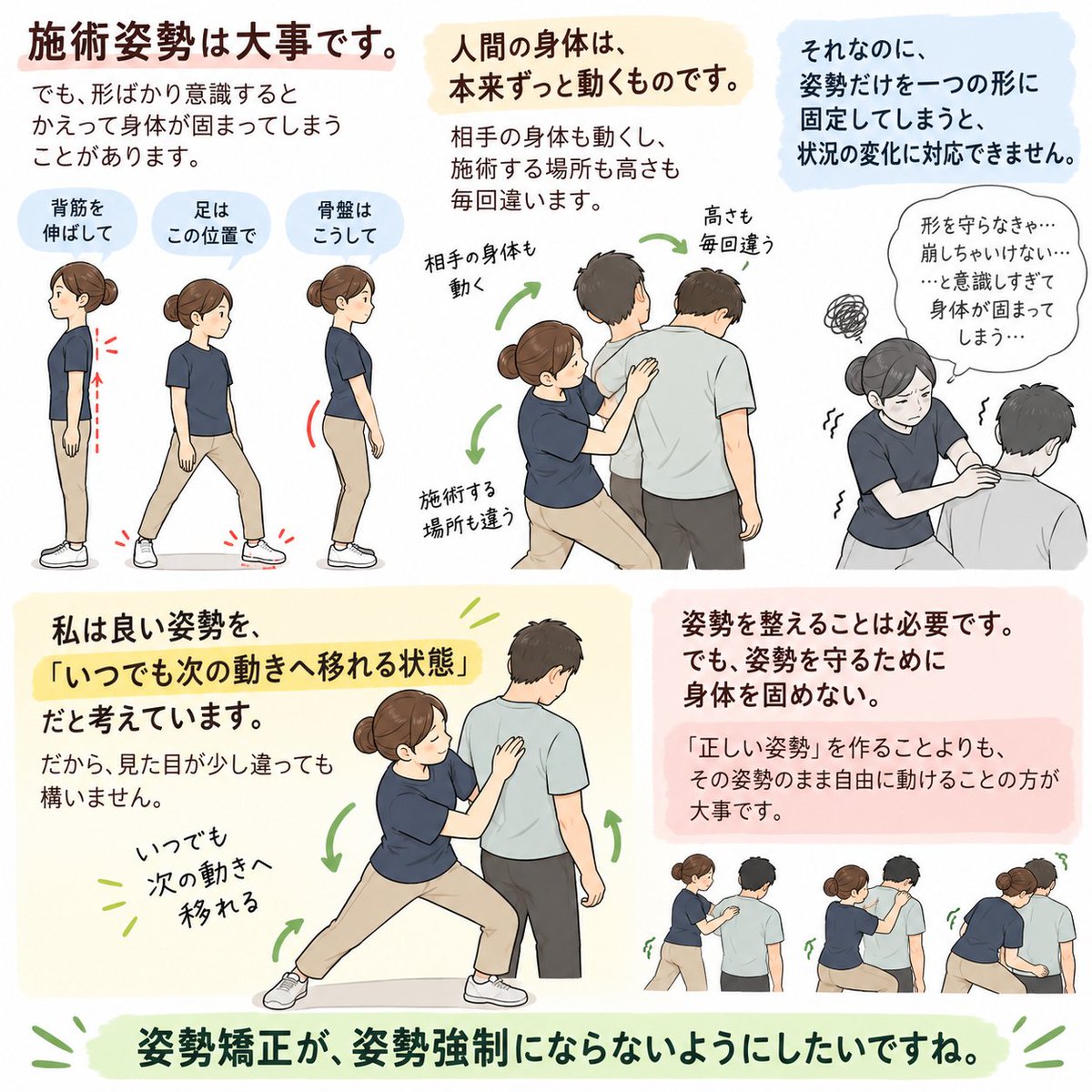 ankoroneko's tweet photo. 施術姿勢は大事です。

でも、
「背筋を伸ばして」
「足はこの位置で」
「骨盤はこうして」
と形ばかり意識すると、かえって身体が固まってしまうことがあります。
人間の身体は、本来ずっと動くものです。
相手の身体も動くし、
施術する場所も高さも毎回違う。
それなのに姿勢だけを一つの形に固定してしまうと、状況の変化に対応しにくくなります。
私は良い姿勢を、

「いつでも次の動きへ移れる状態」

だと考えています。
だから、見た目が少し違っても構いません。

姿勢を整えることは必要です。
でも、姿勢を守るために身体を固めない。

「正しい姿勢」を作ることよりも、
その姿勢のまま自由に動けることの方が大事です。

姿勢矯正が、姿勢強制にならないようにしたいですね。