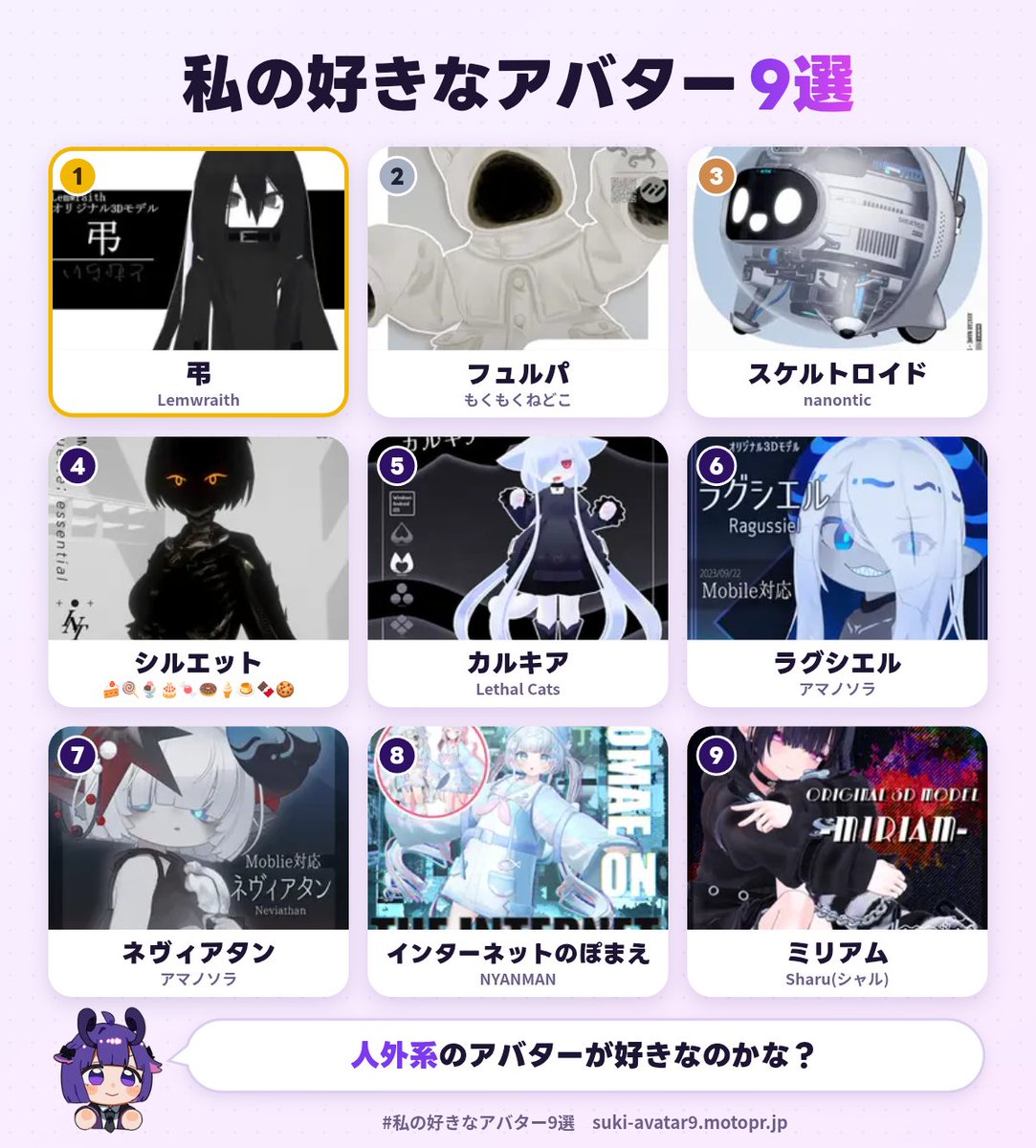 puni_vrc's tweet photo. 私の好きなアバター1位は、弔でした！
あなたも好きなアバター9選を作ってみる▼
https://t.co/ZUb6wEsKSW
#私の好きなアバター9選 https://t.co/lHV6n1kmk0